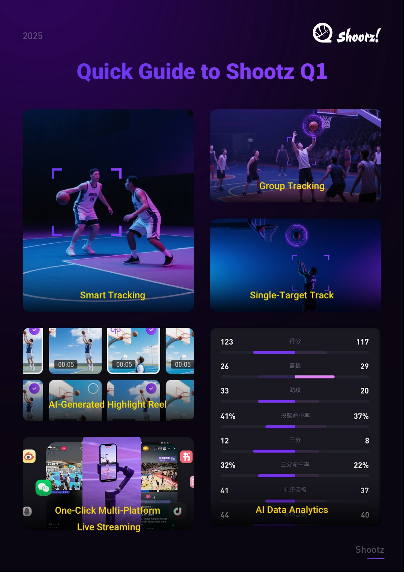 ShootzQ1 intelligent gimbal