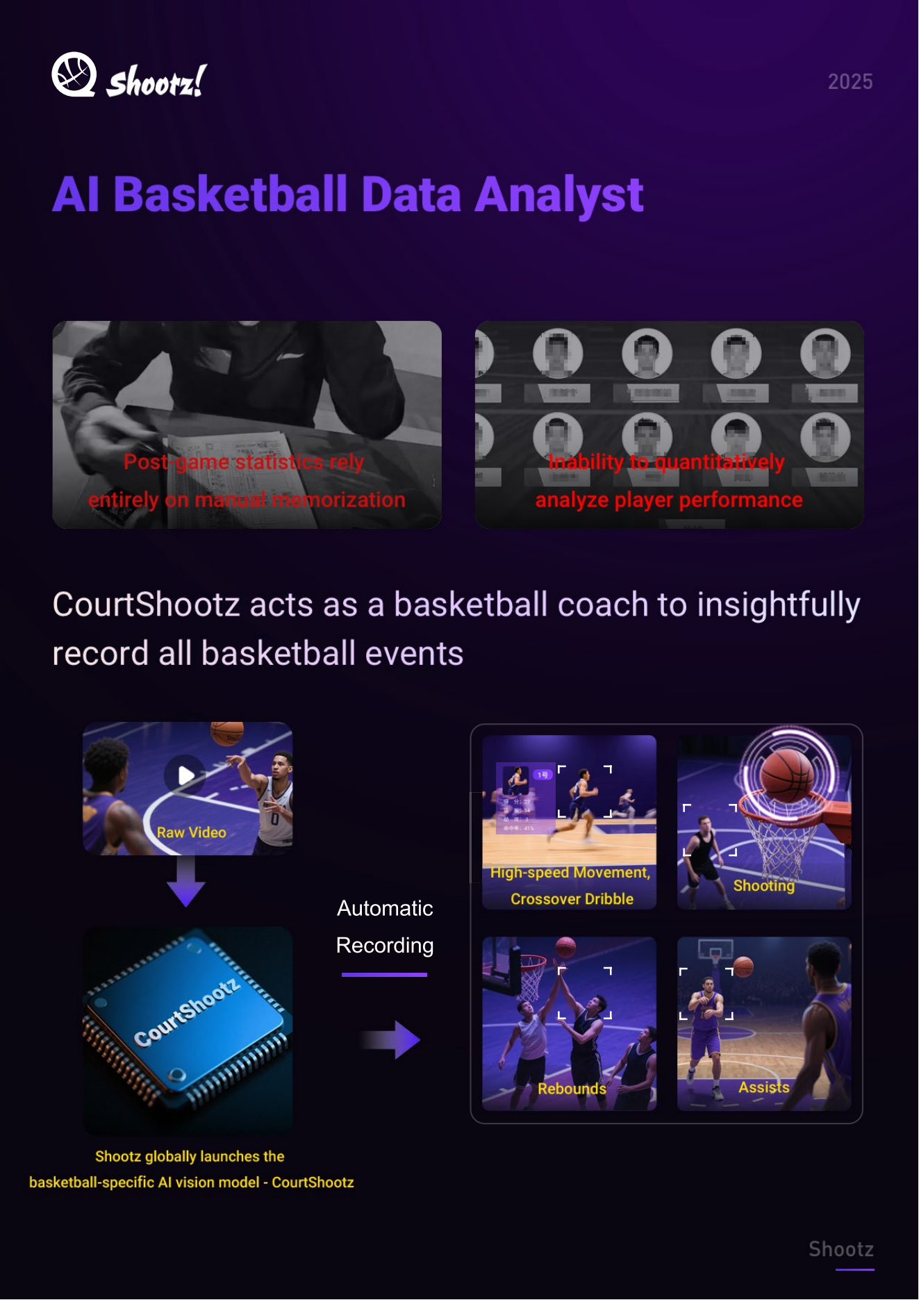 ShootzQ1 intelligent gimbal