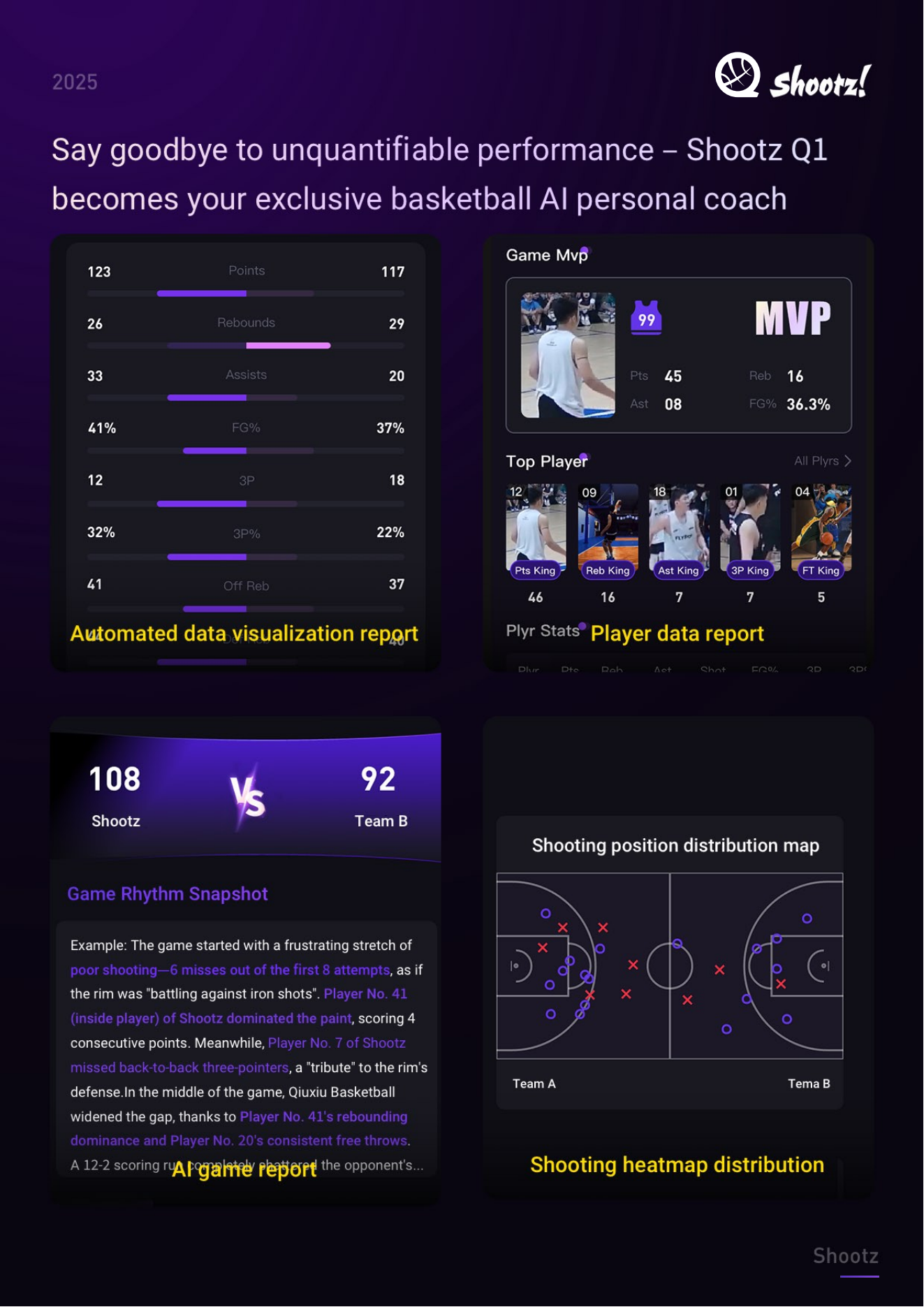 ShootzQ1 intelligent gimbal